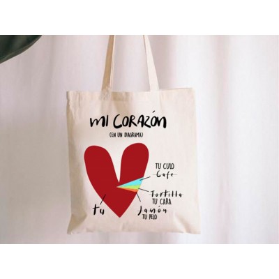 Bolsa eco personalizada San...