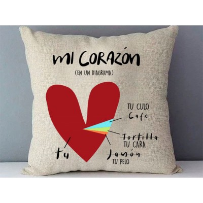 Cojines personalizados para...